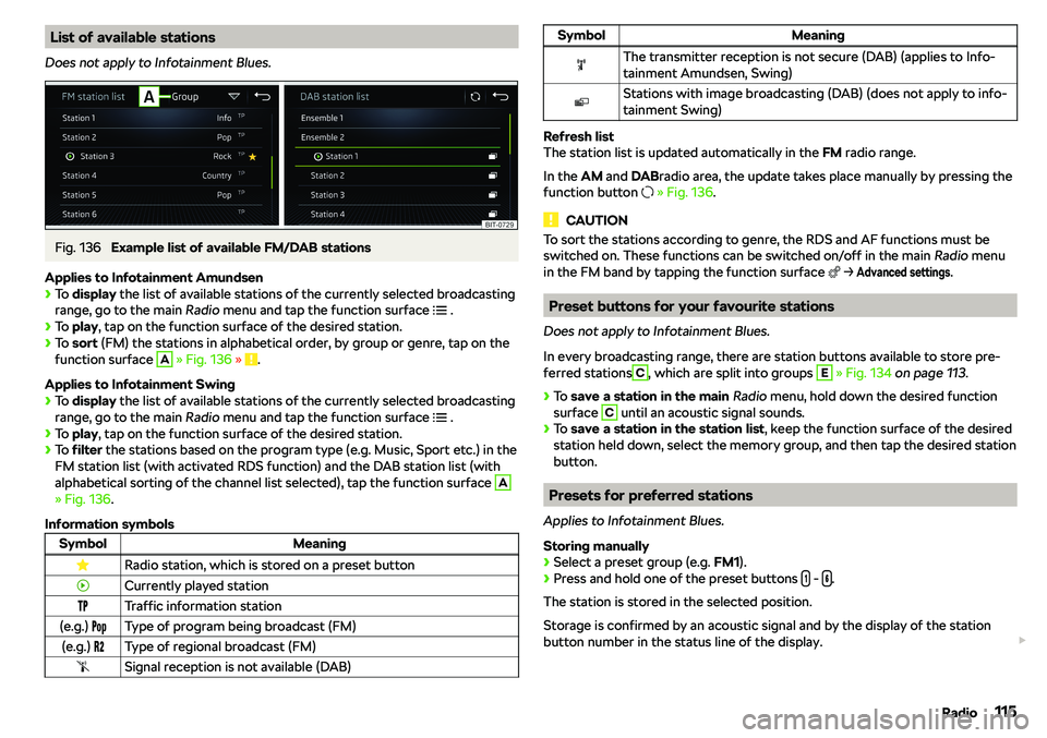 SKODA RAPID SPACEBACK 2018  Owners Manual List of available stations
Does not apply to Infotainment Blues.Fig. 136 
Example list of available FM/DAB stations
Applies to Infotainment Amundsen
