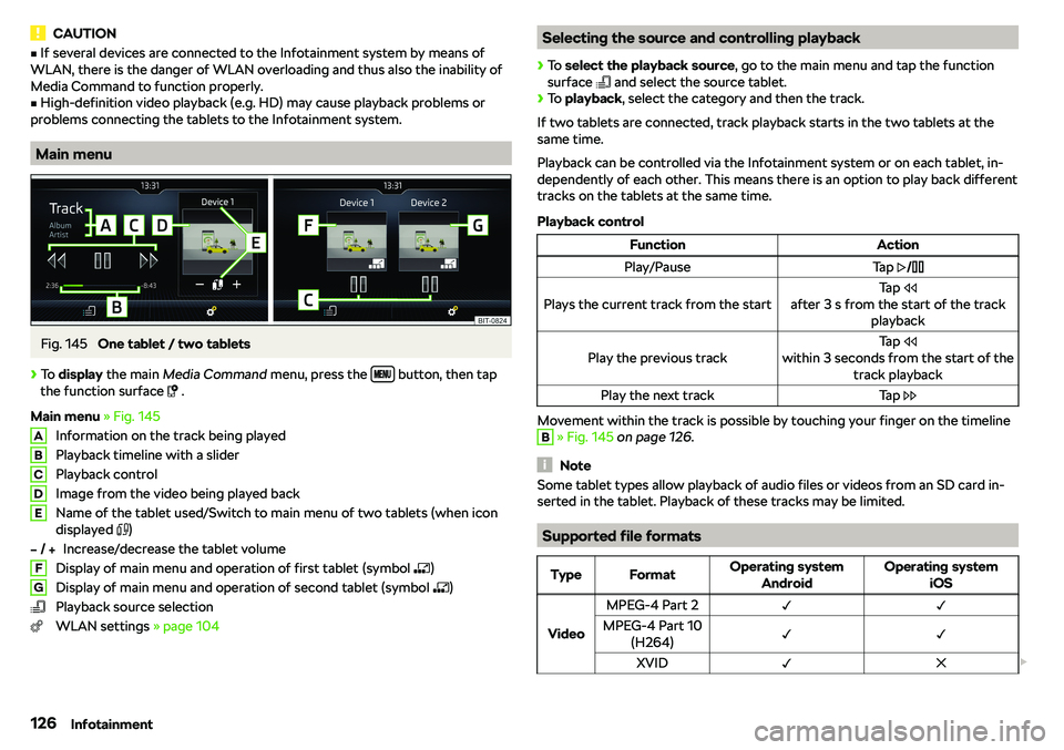 SKODA RAPID SPACEBACK 2018  Owners Manual CAUTIONvIf several devices are connected to the Infotainment system by means of
WLAN, there is the danger of WLAN overloading and thus also the inability of Media Command to function properly.v
High