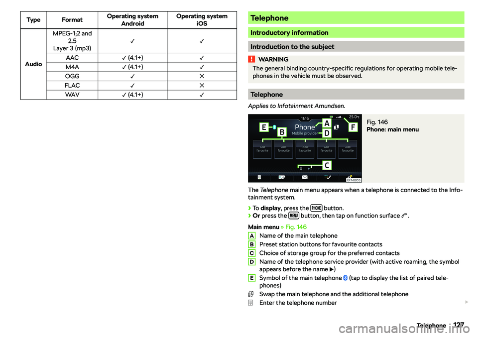 SKODA RAPID SPACEBACK 2018  Owners Manual TypeFormatOperating systemAndroidOperating system iOS
Audio
MPEG-1