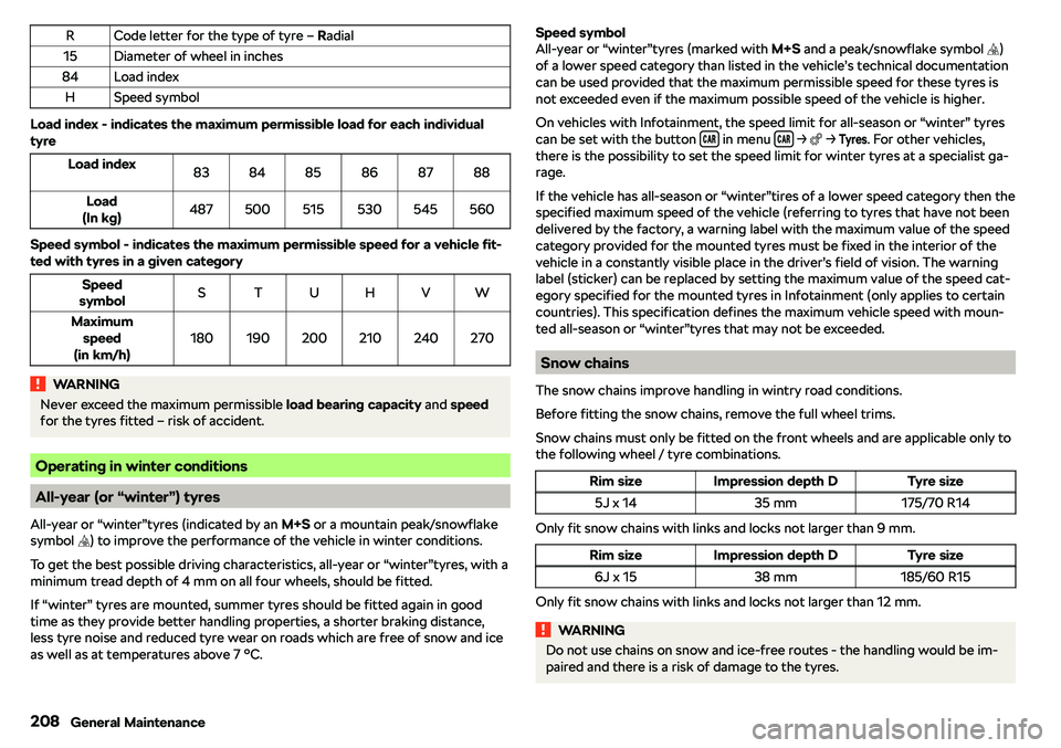 SKODA RAPID SPACEBACK 2018  Owners Manual RCode letter for the type of tyre 