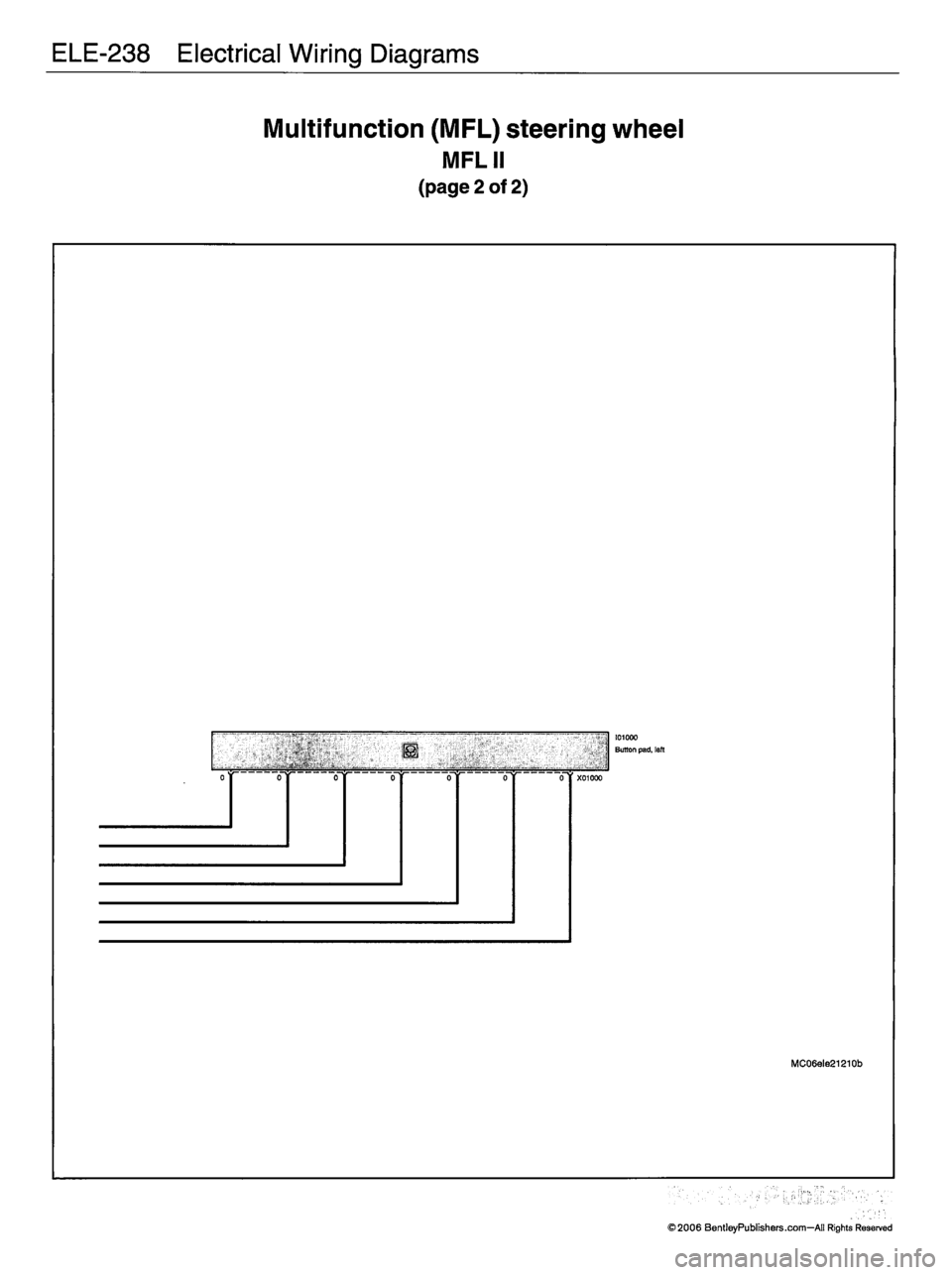MINI COOPER 2002 Service Repair Manual MINI COOPER 2002 Service Repair Manual