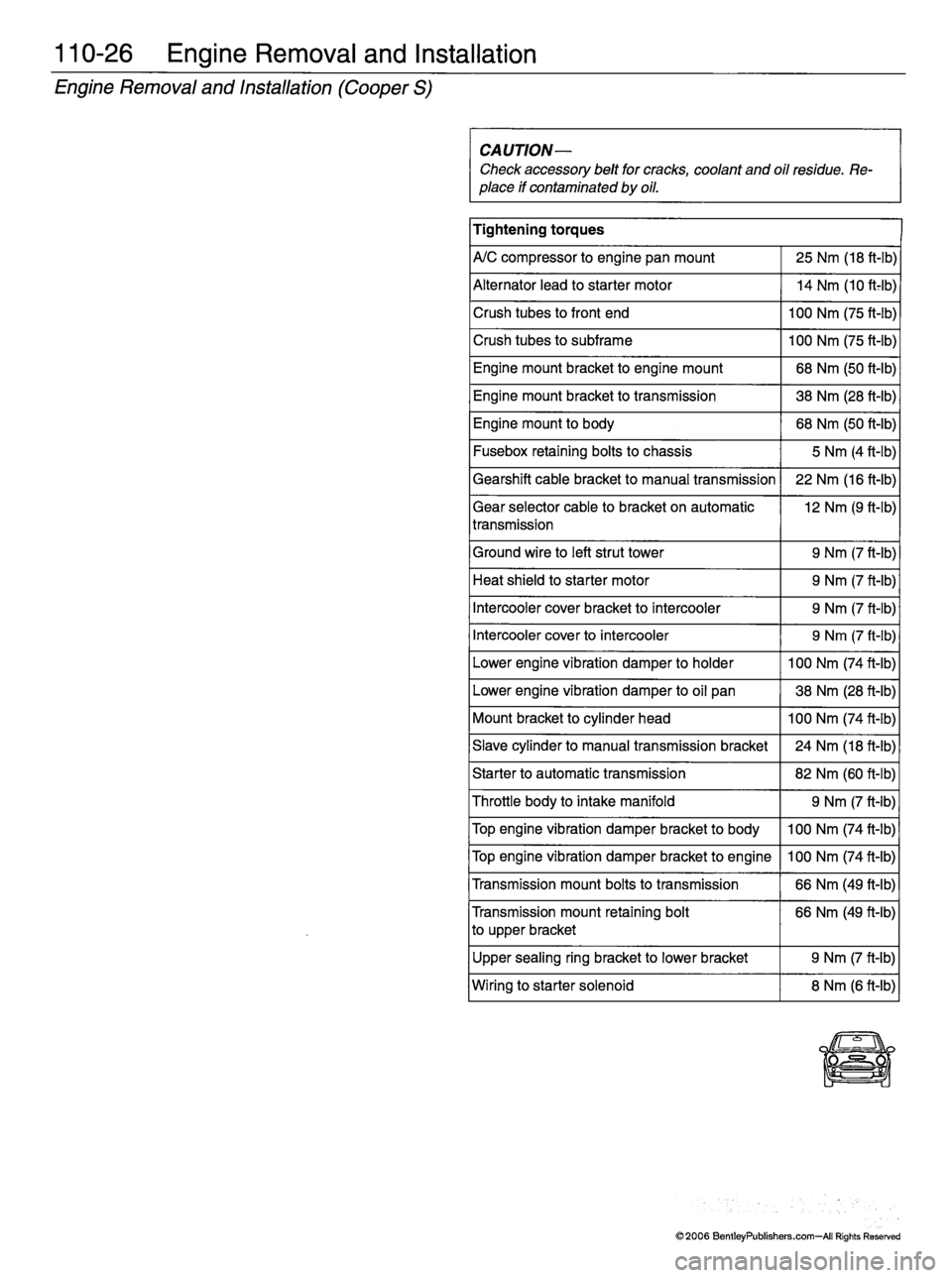MINI COOPER 2002 Service Repair Manual MINI COOPER 2002 Service Repair Manual