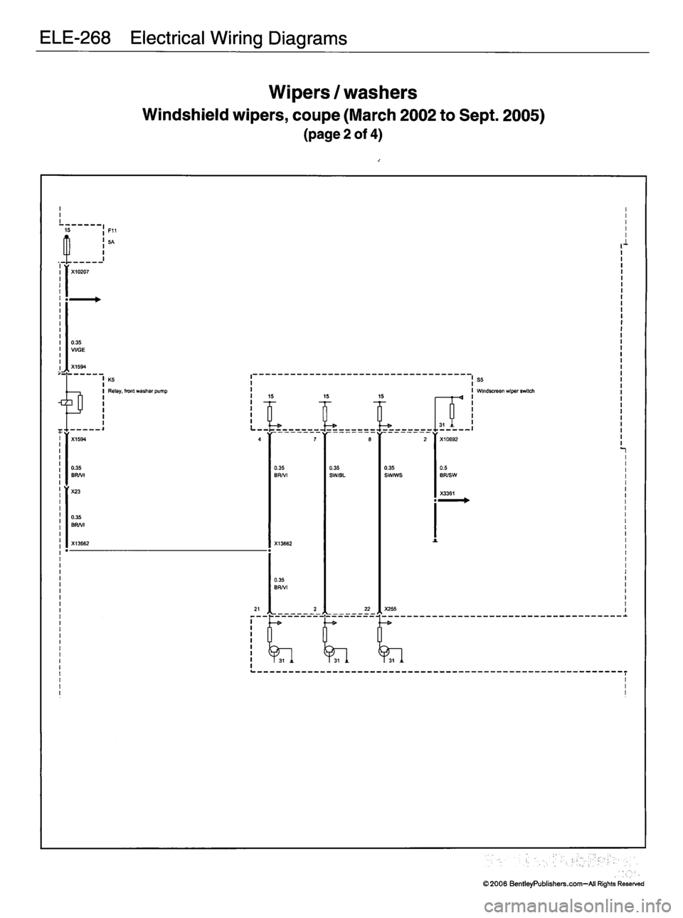 MINI COOPER 2002 Service Repair Manual MINI COOPER 2002 Service Repair Manual