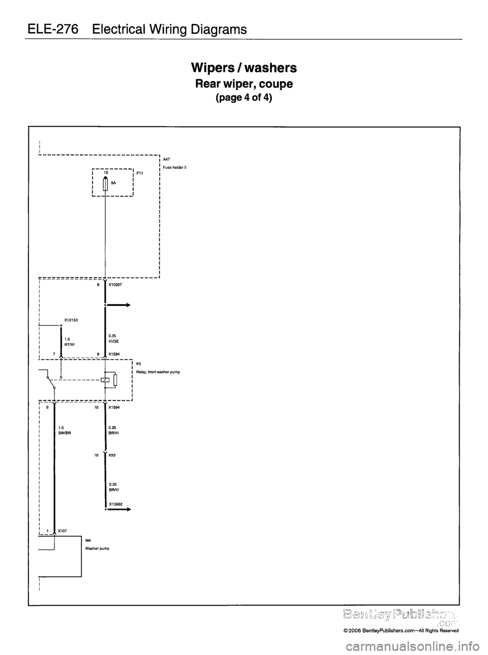 MINI COOPER 2002 Service Repair Manual MINI COOPER 2002 Service Repair Manual