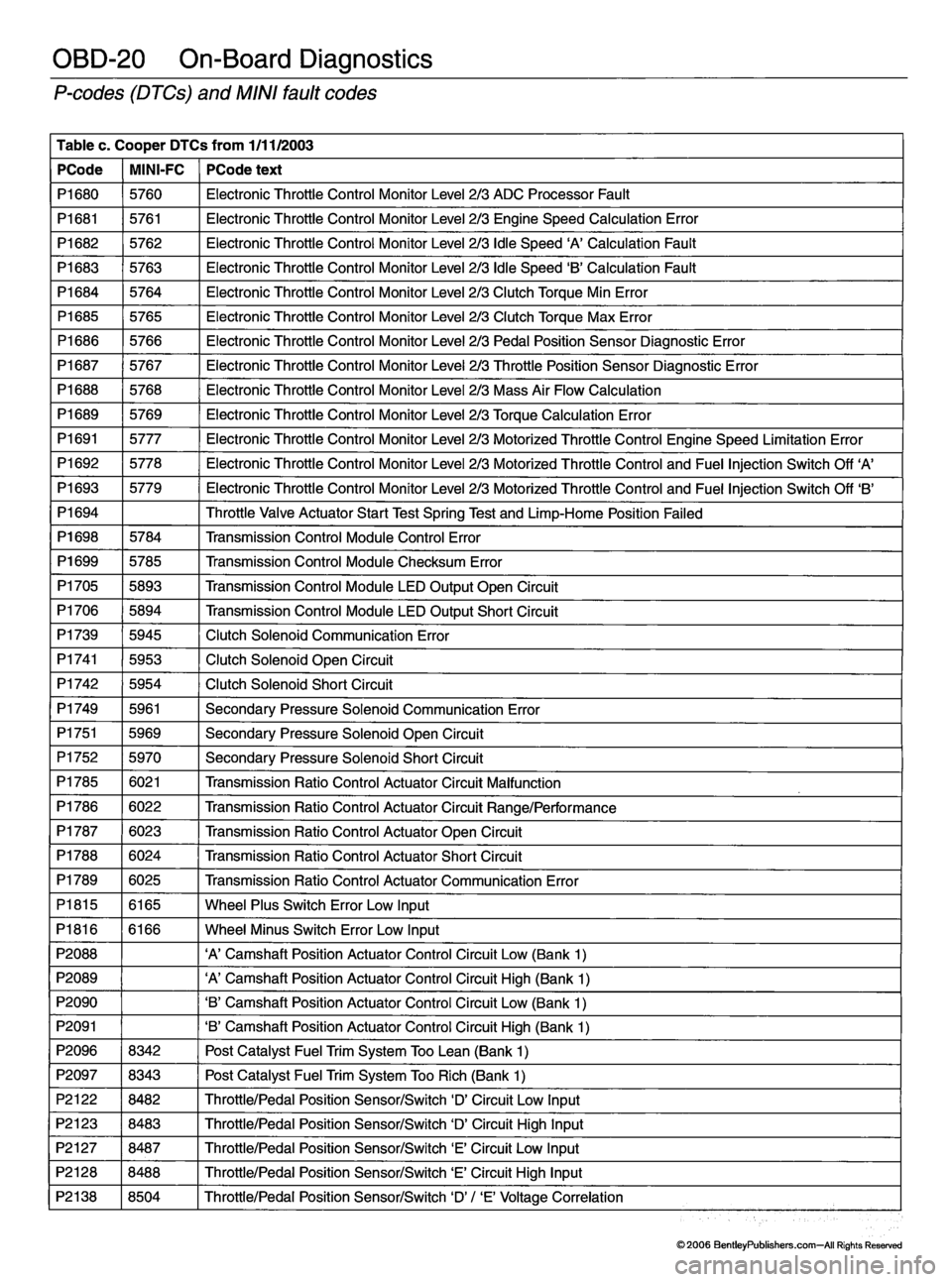 MINI COOPER 2002 Service Repair Manual MINI COOPER 2002 Service Repair Manual