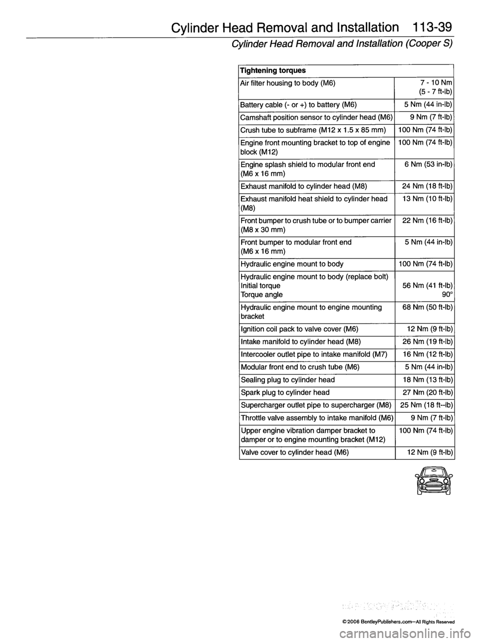 MINI COOPER 2002 Service Repair Manual MINI COOPER 2002 Service Repair Manual
