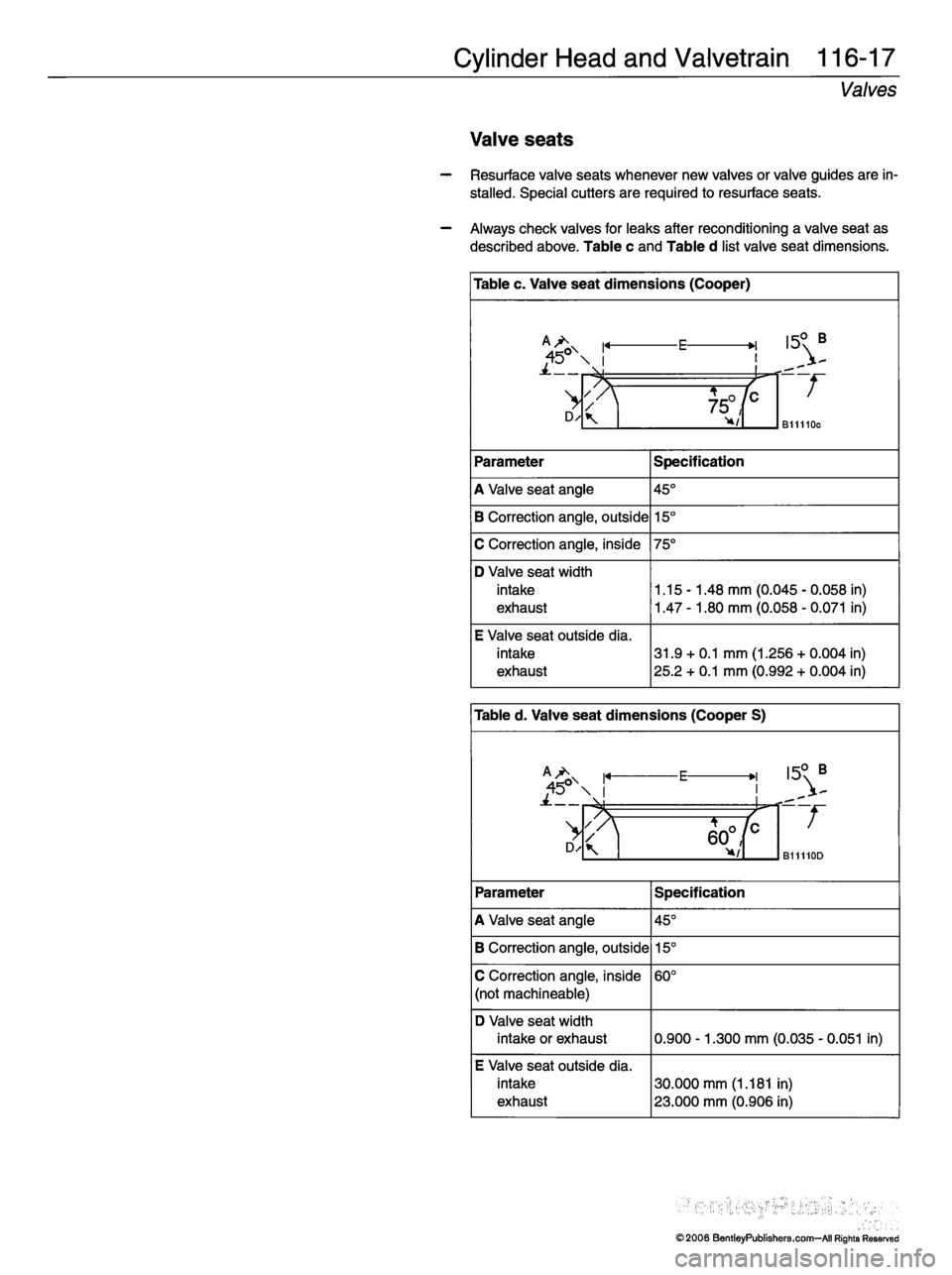 MINI COOPER 2002 Service Repair Manual MINI COOPER 2002 Service Repair Manual