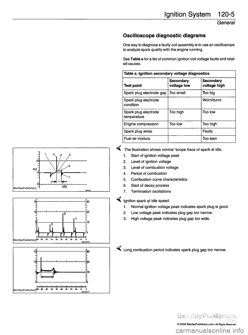 MINI COOPER 2002  Service Repair Manual 