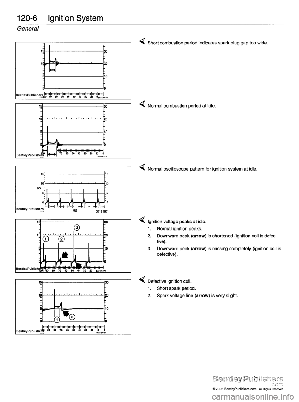MINI COOPER 2002  Service Repair Manual 