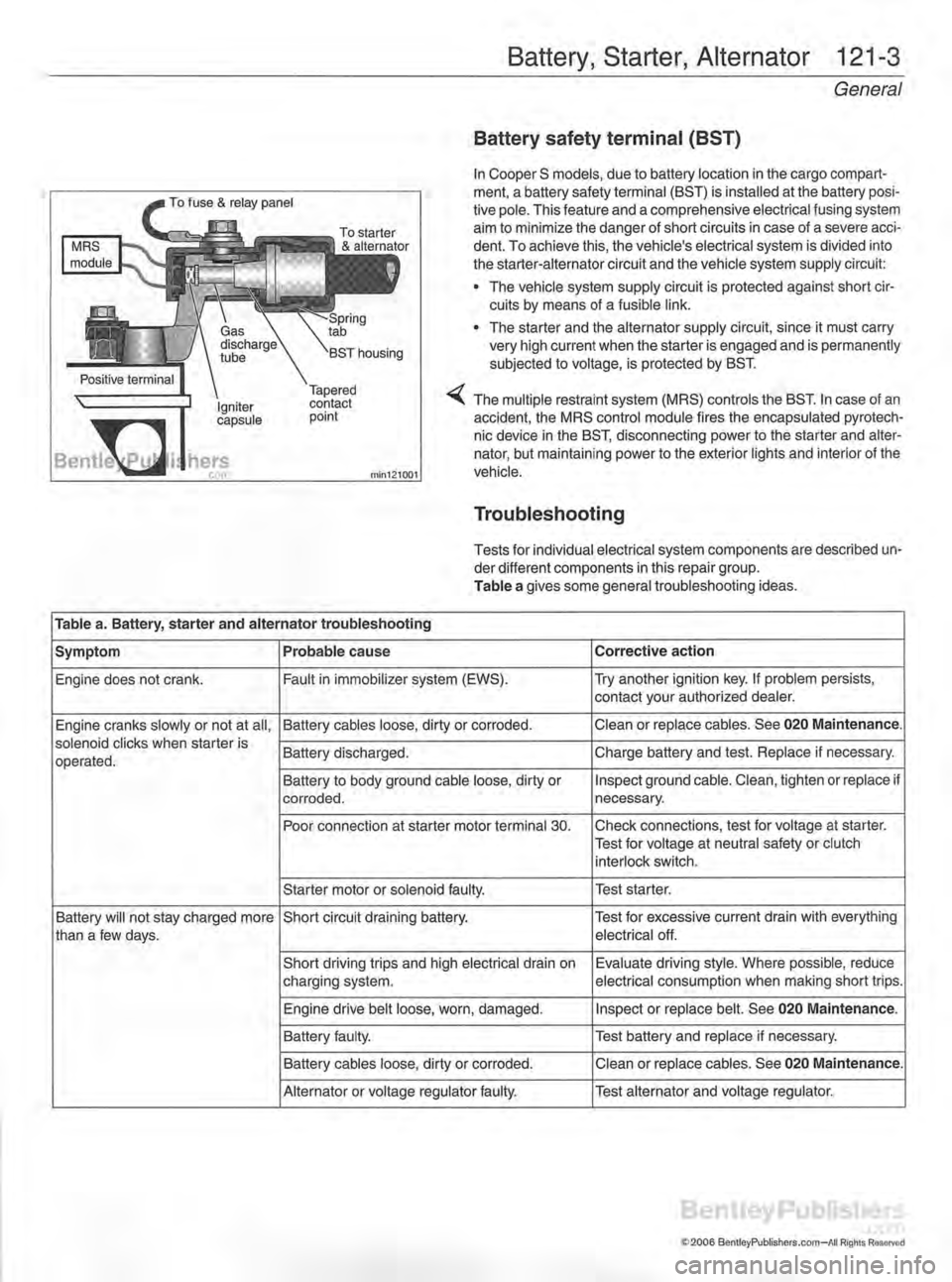 MINI COOPER 2002  Service Repair Manual 