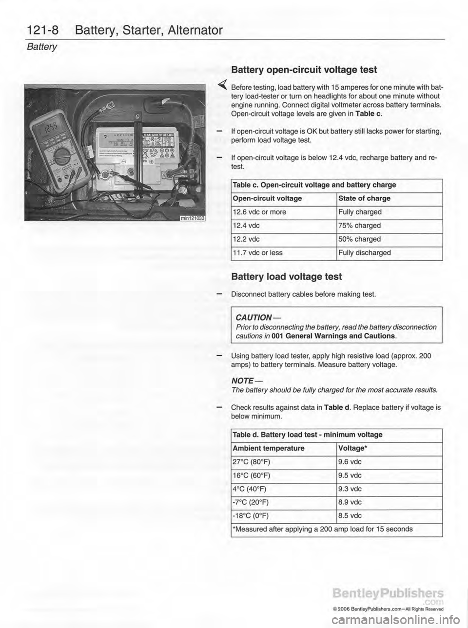 MINI COOPER 2002 Service Repair Manual MINI COOPER 2002 Service Repair Manual
