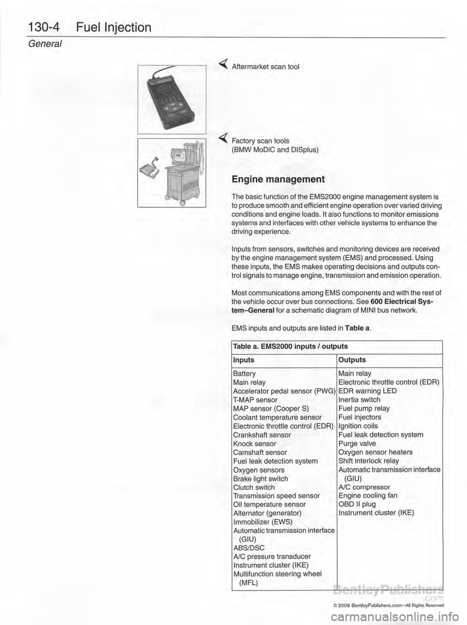 MINI COOPER 2002  Service Repair Manual 