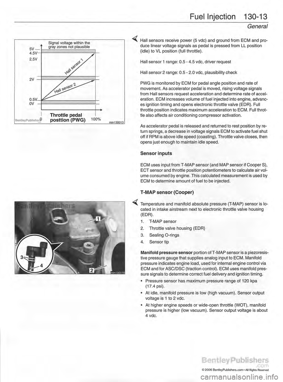 MINI COOPER 2002  Service Repair Manual 