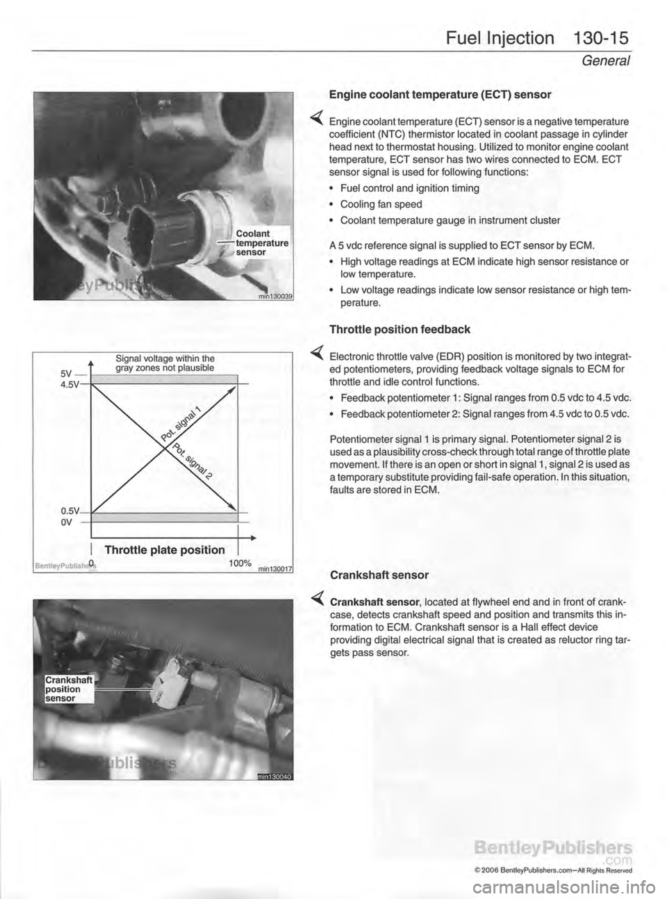 MINI COOPER 2002  Service Repair Manual 