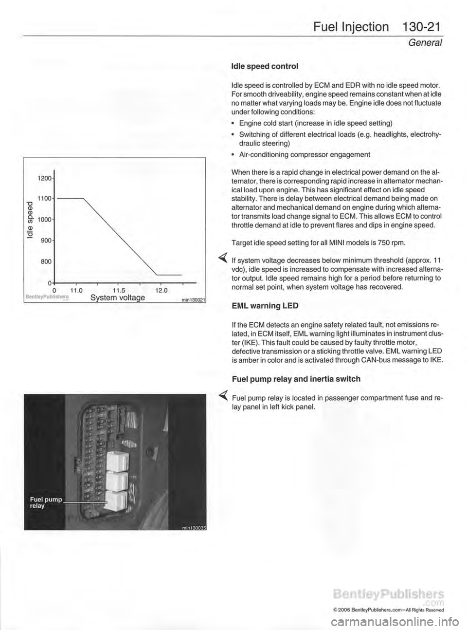 MINI COOPER 2002 Service Repair Manual MINI COOPER 2002 Service Repair Manual