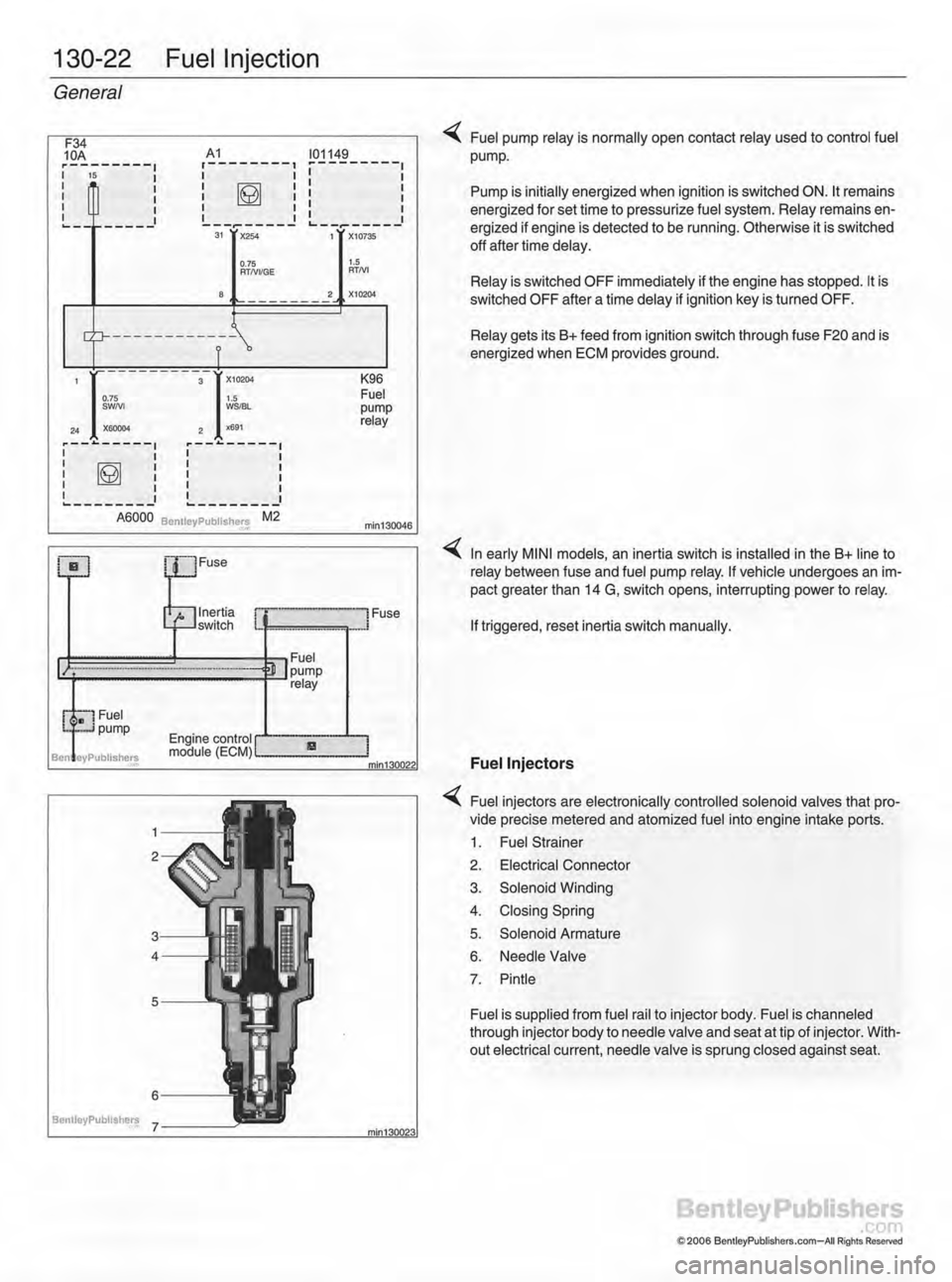 MINI COOPER 2002 Service Repair Manual MINI COOPER 2002 Service Repair Manual