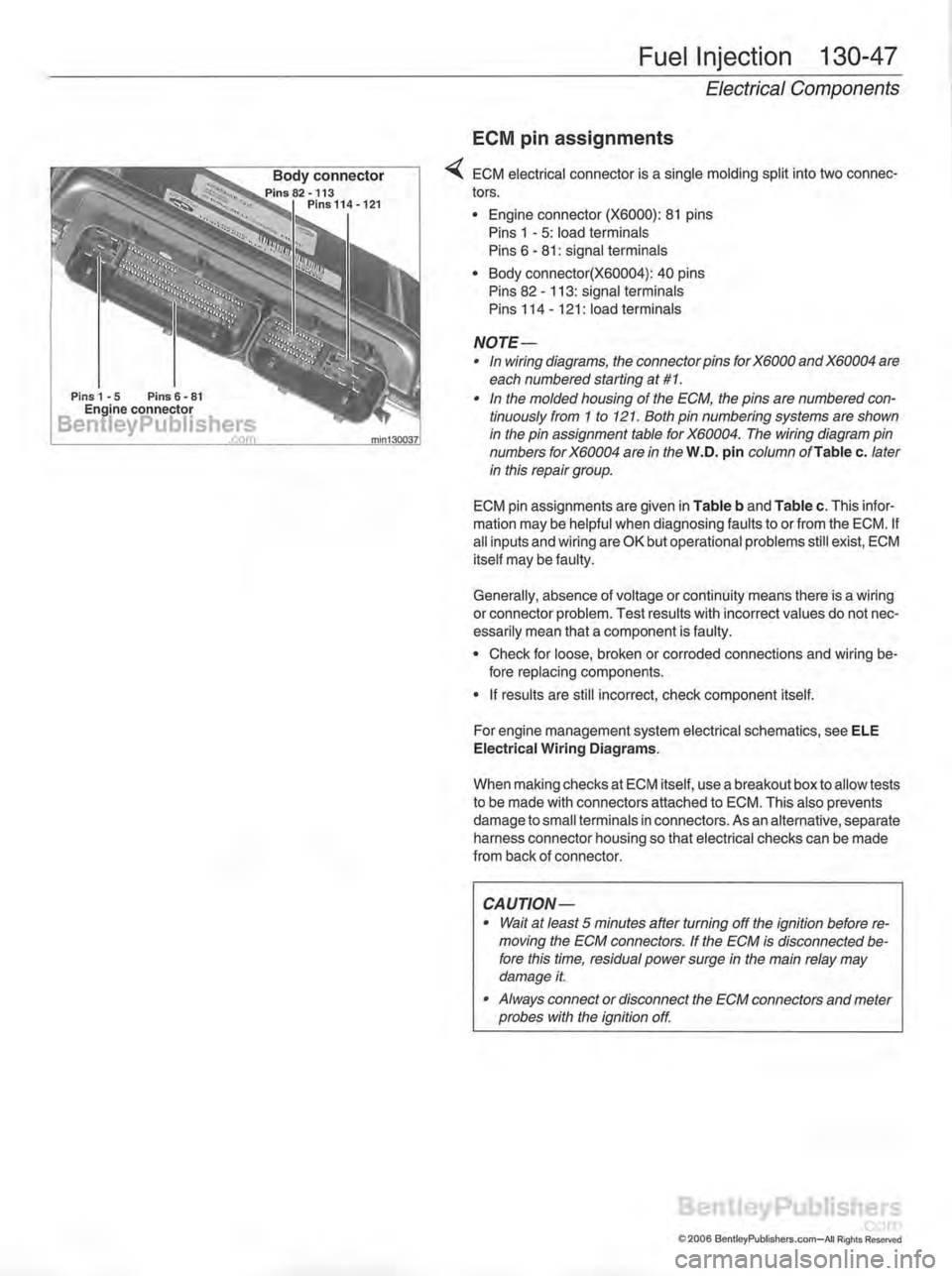 MINI COOPER 2002  Service Repair Manual 