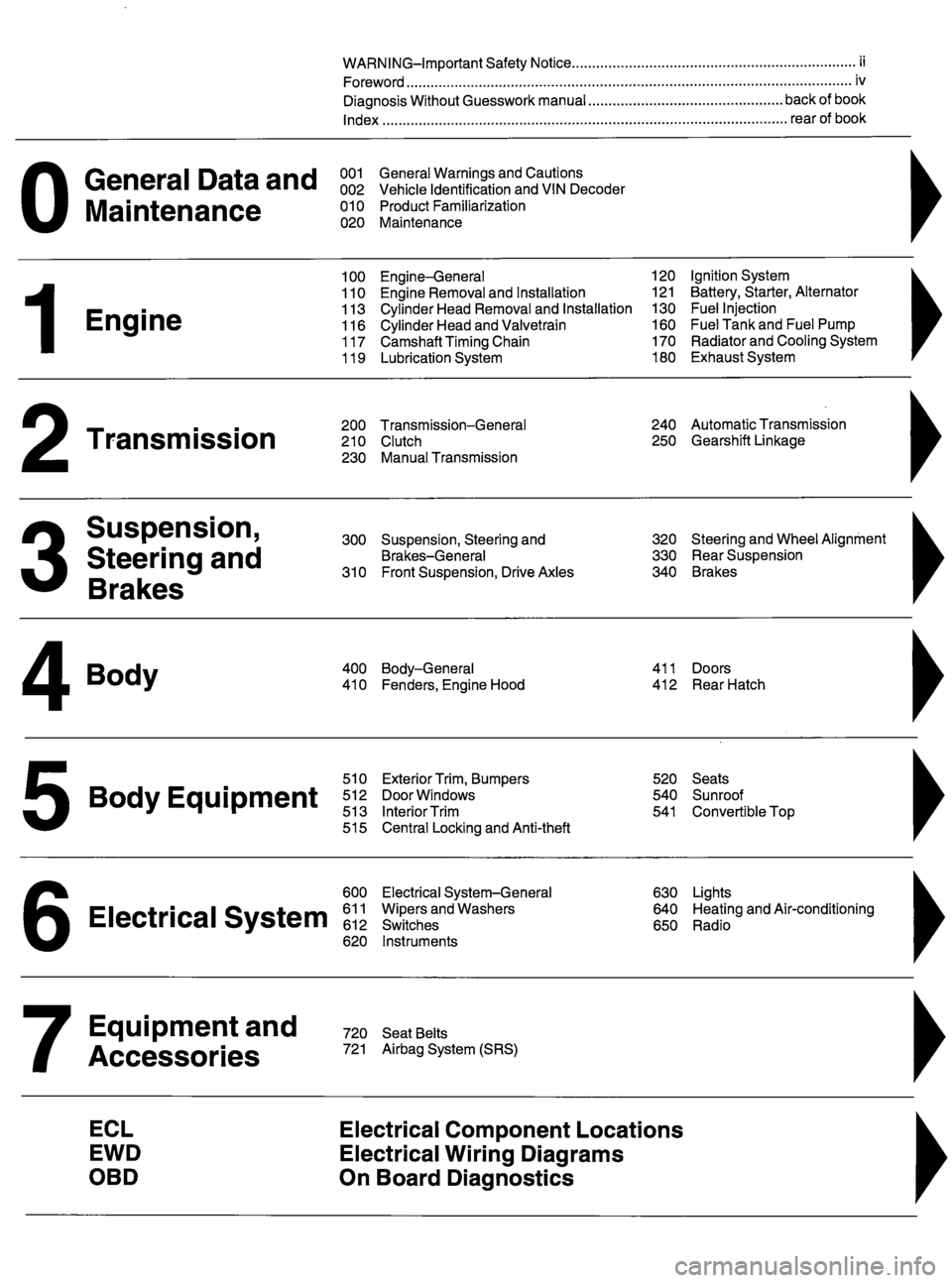 MINI COOPER 2002  Service Repair Manual 