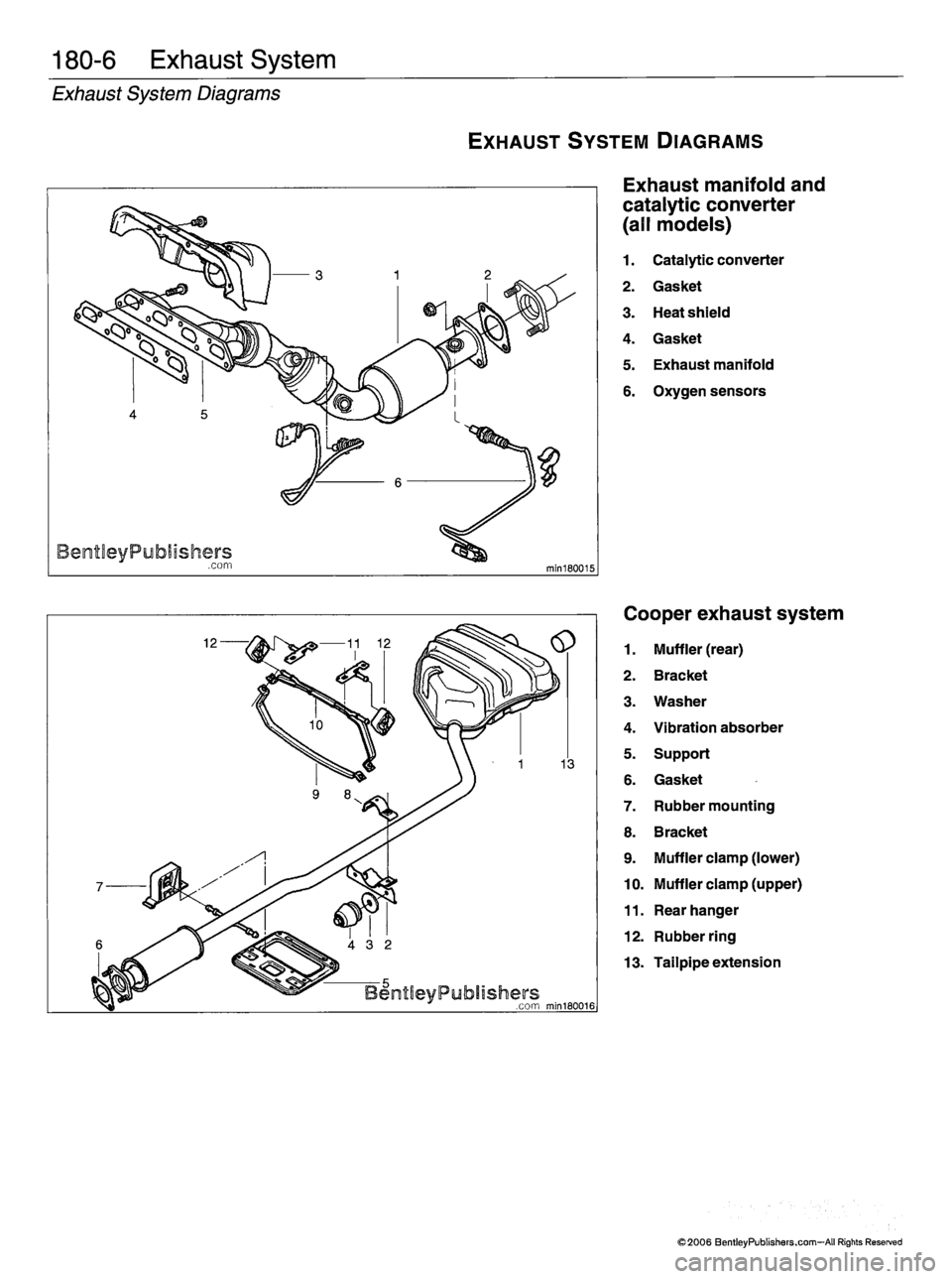 MINI COOPER 2002  Service Repair Manual 