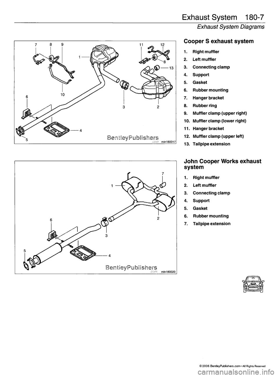 MINI COOPER 2002  Service Repair Manual 