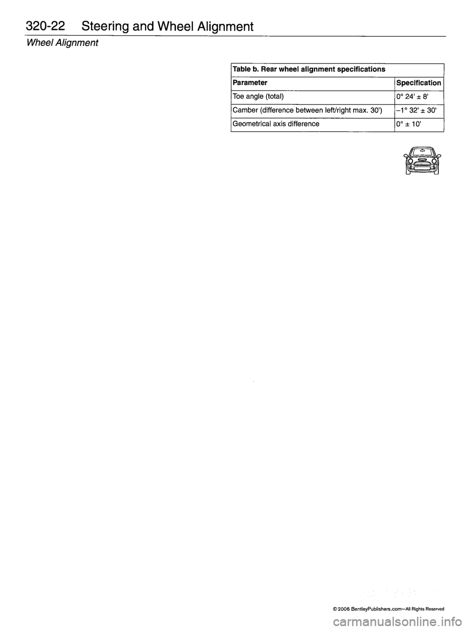 MINI COOPER 2002 Service Repair Manual MINI COOPER 2002 Service Repair Manual