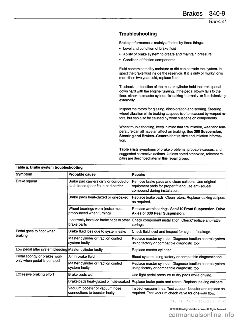 MINI COOPER 2002 Service Repair Manual MINI COOPER 2002 Service Repair Manual
