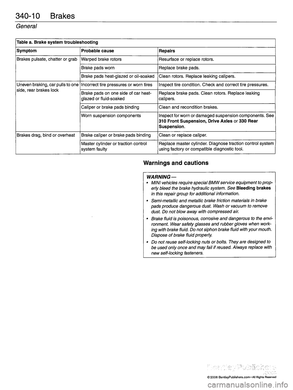 MINI COOPER 2002 Service Repair Manual MINI COOPER 2002 Service Repair Manual