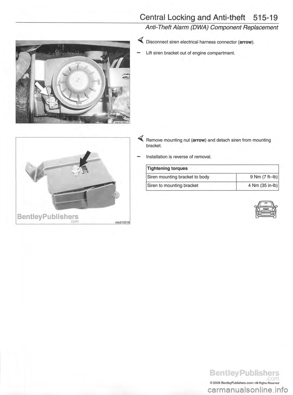 MINI COOPER 2002 Service Repair Manual MINI COOPER 2002 Service Repair Manual
