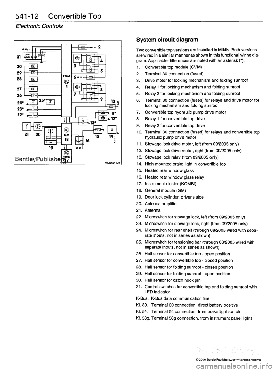 MINI COOPER 2002 Service Repair Manual MINI COOPER 2002 Service Repair Manual