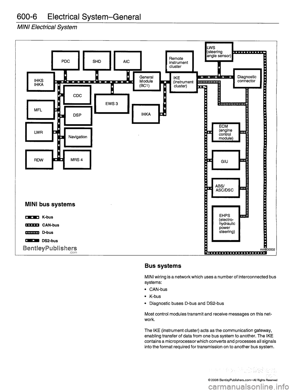 MINI COOPER 2002 Service Repair Manual MINI COOPER 2002 Service Repair Manual