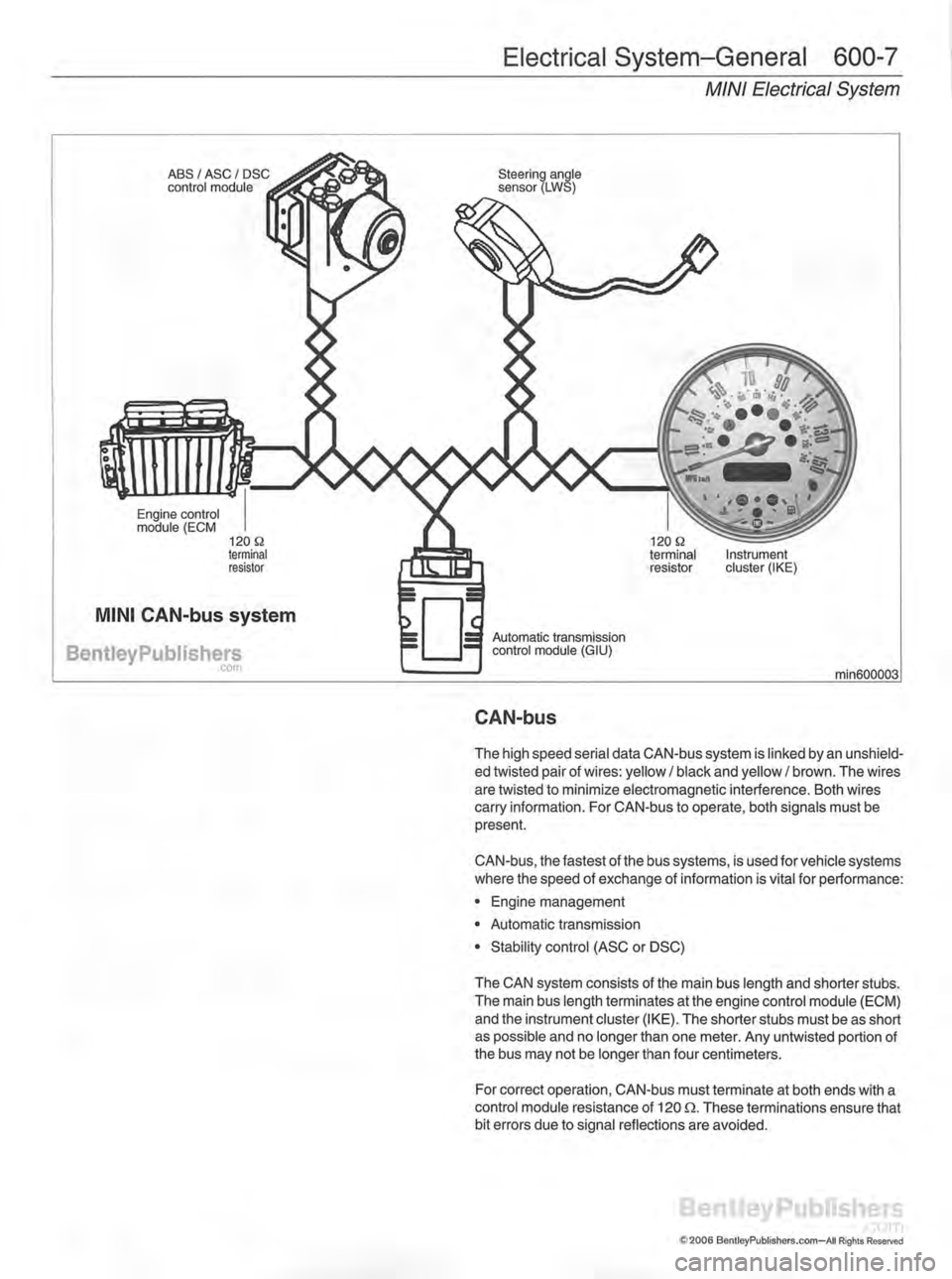 MINI COOPER 2002 Service Repair Manual MINI COOPER 2002 Service Repair Manual