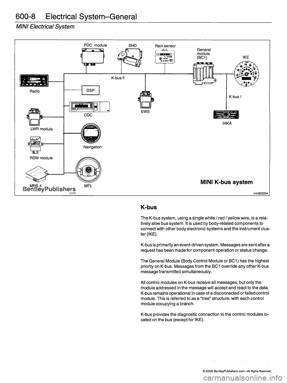 MINI COOPER 2002 Service Repair Manual MINI COOPER 2002 Service Repair Manual