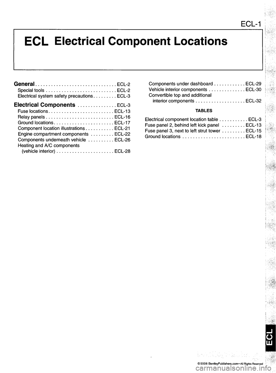 MINI COOPER 2002 Service Repair Manual ECL-1
ECL Electrical Component Locations
General ecl-2
S p e c i a l t o o l s E C L - 2
E l e c t r i c a l s y s t e m s a f e t y p r e c a u t i o n s E C L - 3
E l e c t r i c a l C o m p MINI COOPER 2002 Service Repair Manual ECL-1
ECL Electrical Component Locations
General ecl-2
S p e c i a l t o o l s E C L - 2
E l e c t r i c a l s y s t e m s a f e t y p r e c a u t i o n s E C L - 3
E l e c t r i c a l C o m p