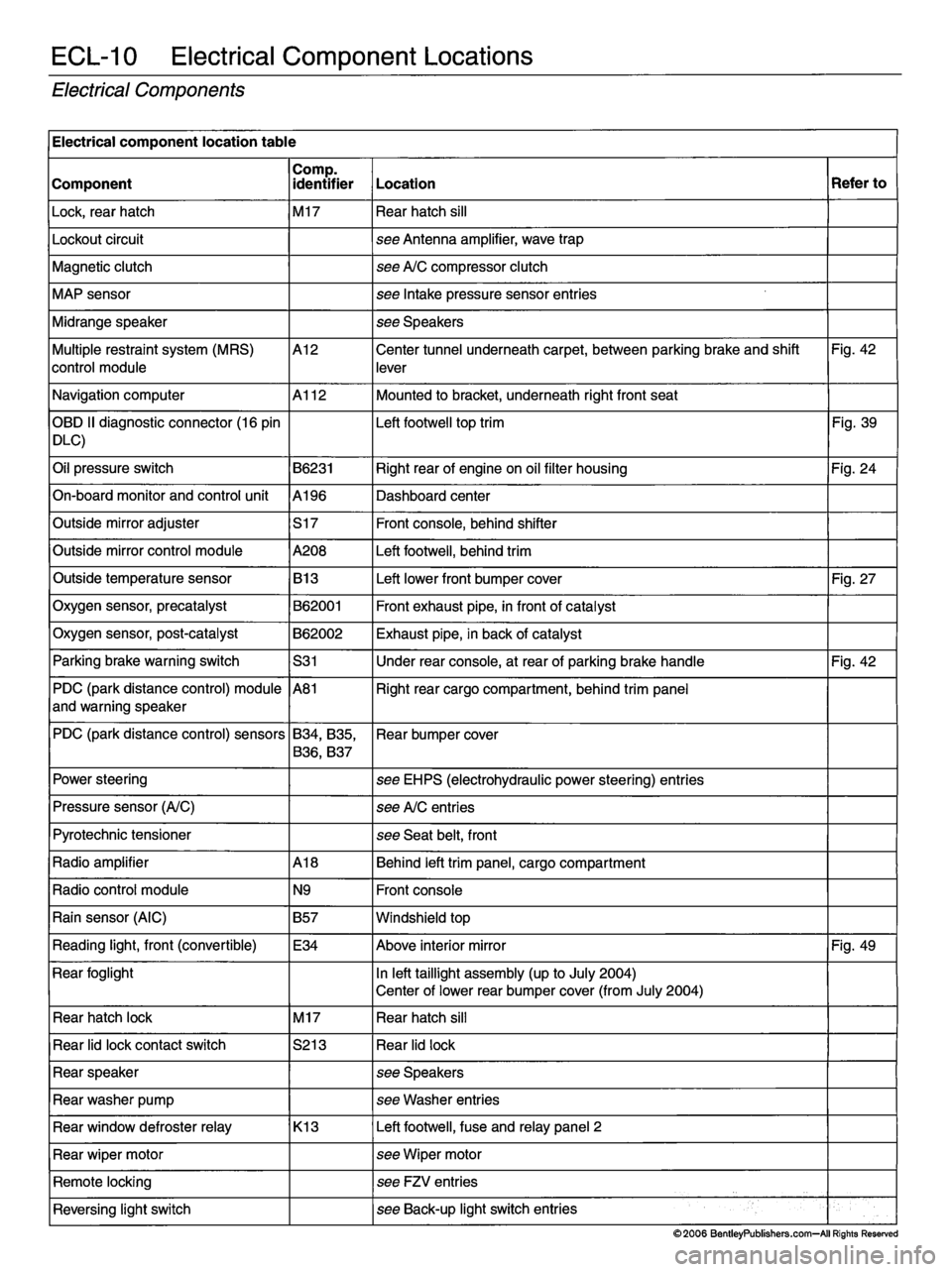 MINI COOPER 2002  Service Repair Manual 