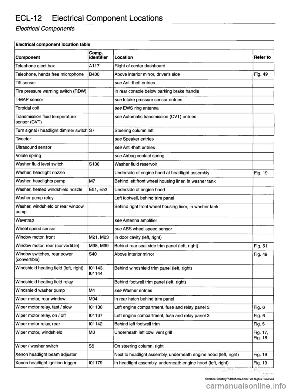 MINI COOPER 2002  Service Repair Manual 