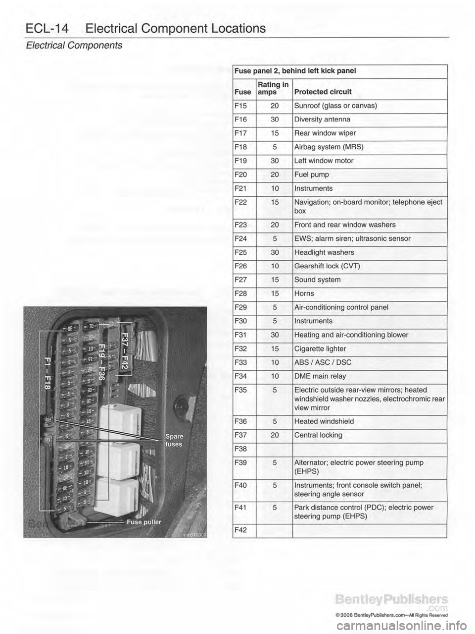 MINI COOPER 2002  Service Repair Manual 