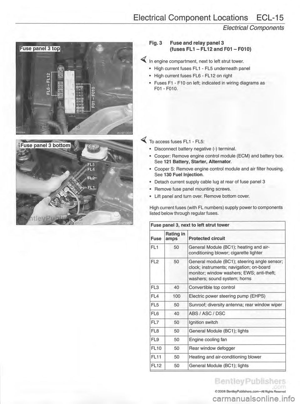 MINI COOPER 2002  Service Repair Manual 