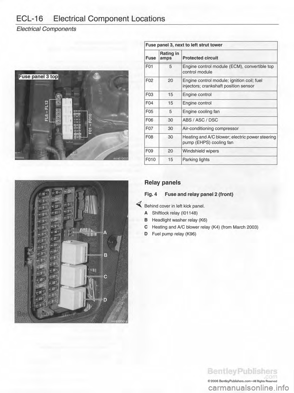 MINI COOPER 2002  Service Repair Manual 