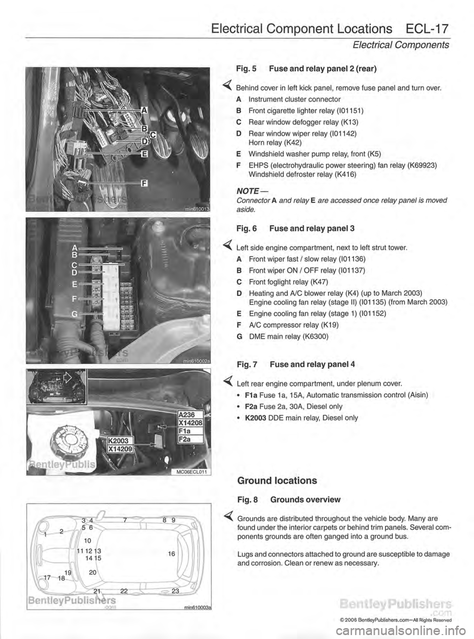 MINI COOPER 2002  Service Repair Manual 