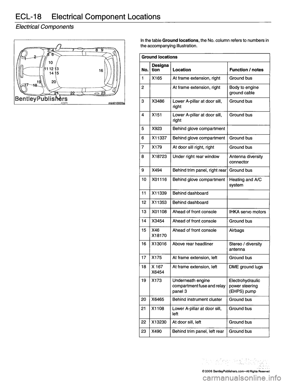 MINI COOPER 2002  Service Repair Manual 