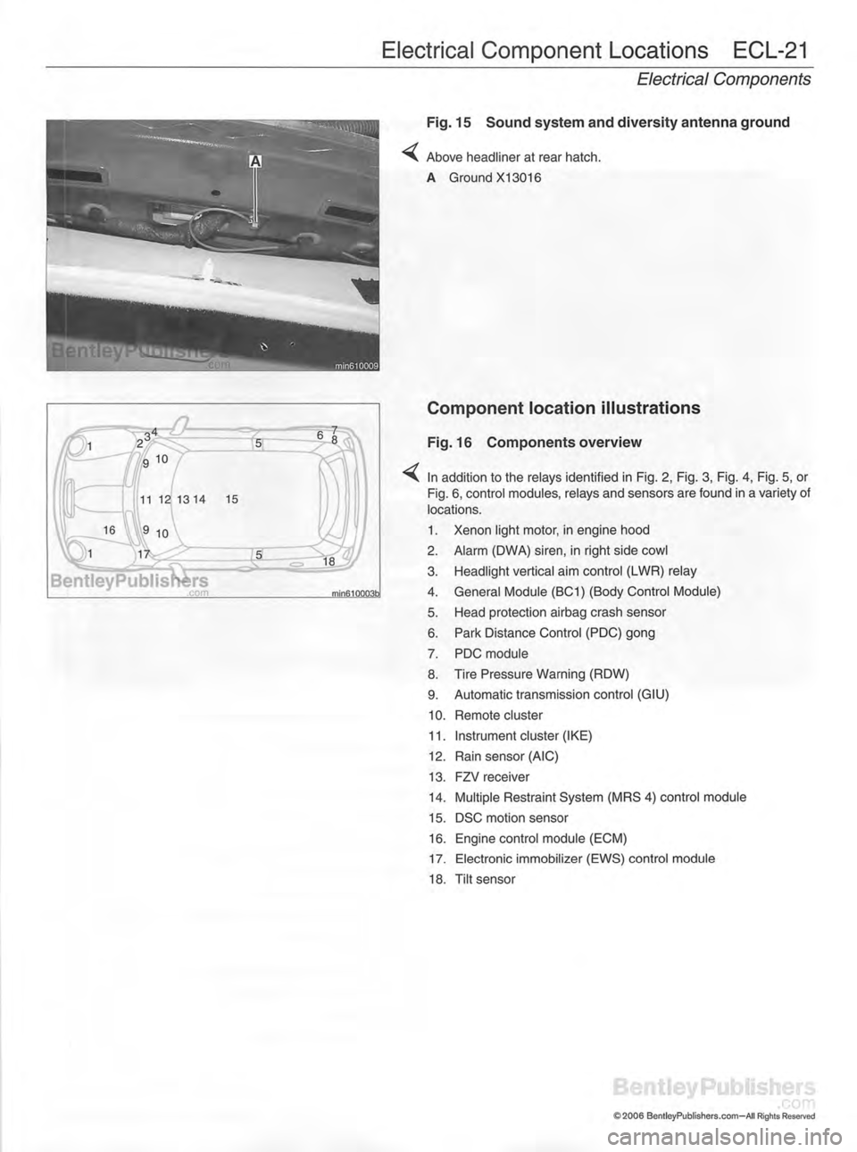 MINI COOPER 2002 Service Repair Manual MINI COOPER 2002 Service Repair Manual