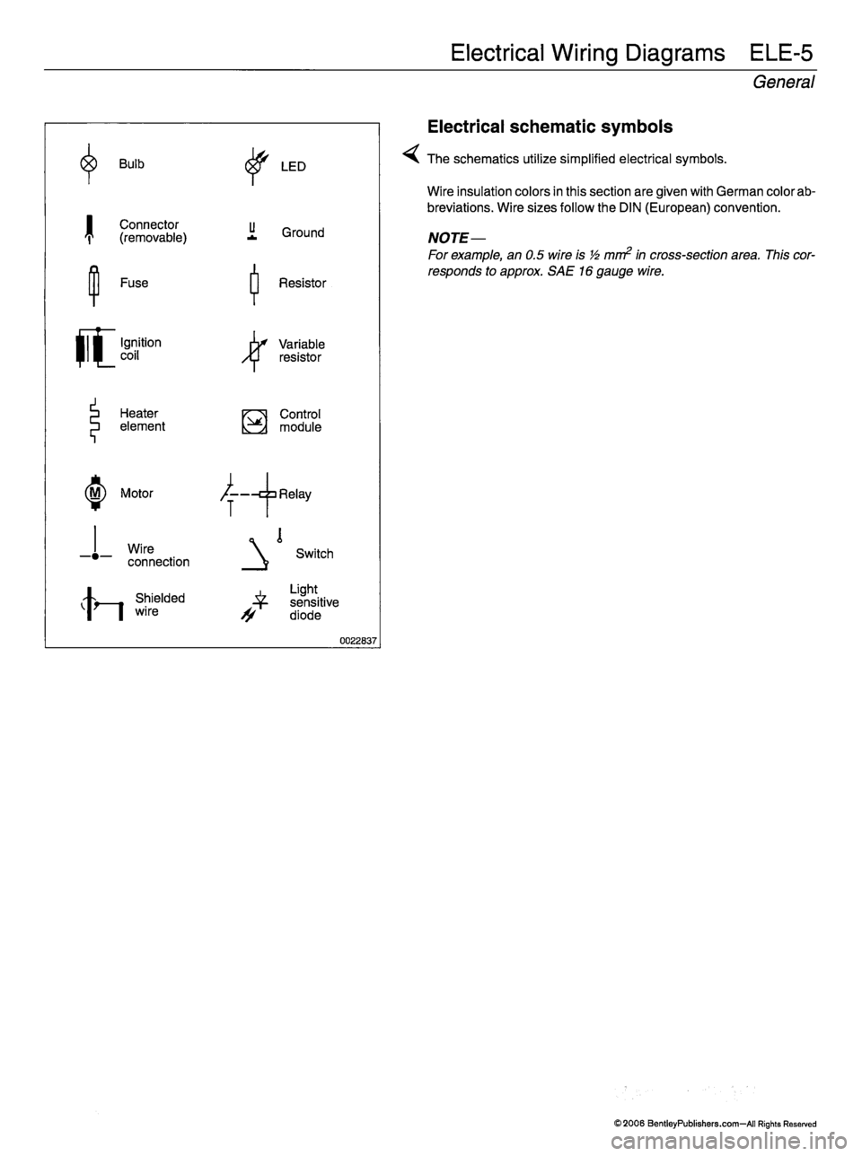 MINI COOPER 2002 Service Repair Manual MINI COOPER 2002 Service Repair Manual