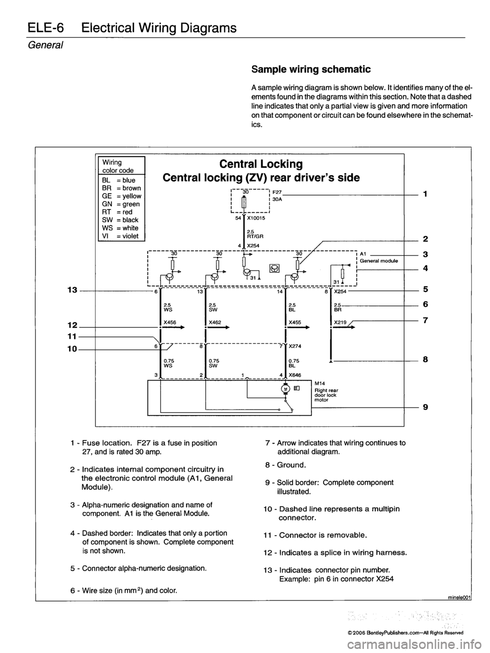 MINI COOPER 2002 Service Repair Manual MINI COOPER 2002 Service Repair Manual