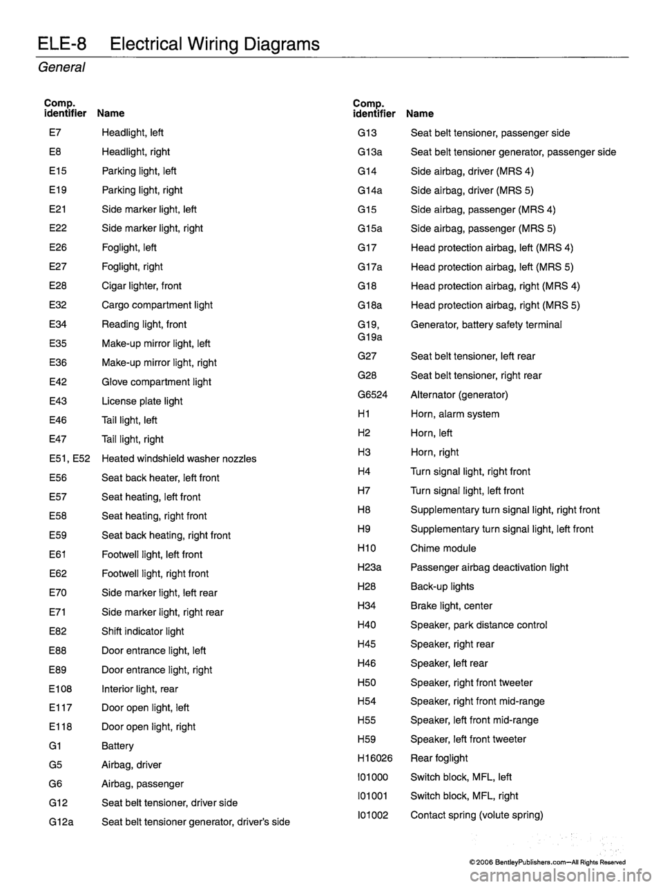 MINI COOPER 2002 Service Repair Manual MINI COOPER 2002 Service Repair Manual