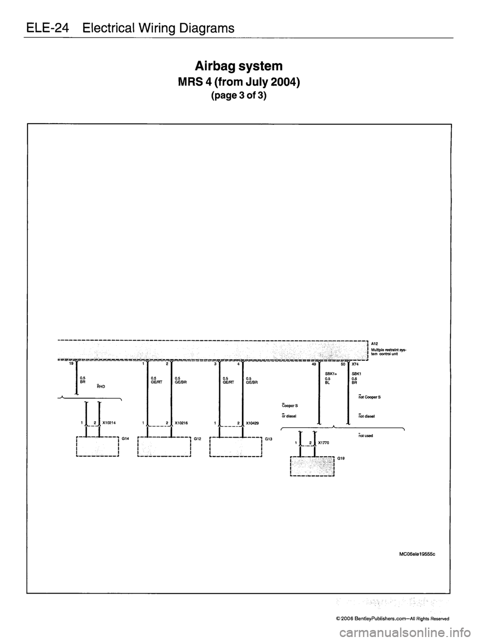 MINI COOPER 2002 Service Repair Manual MINI COOPER 2002 Service Repair Manual