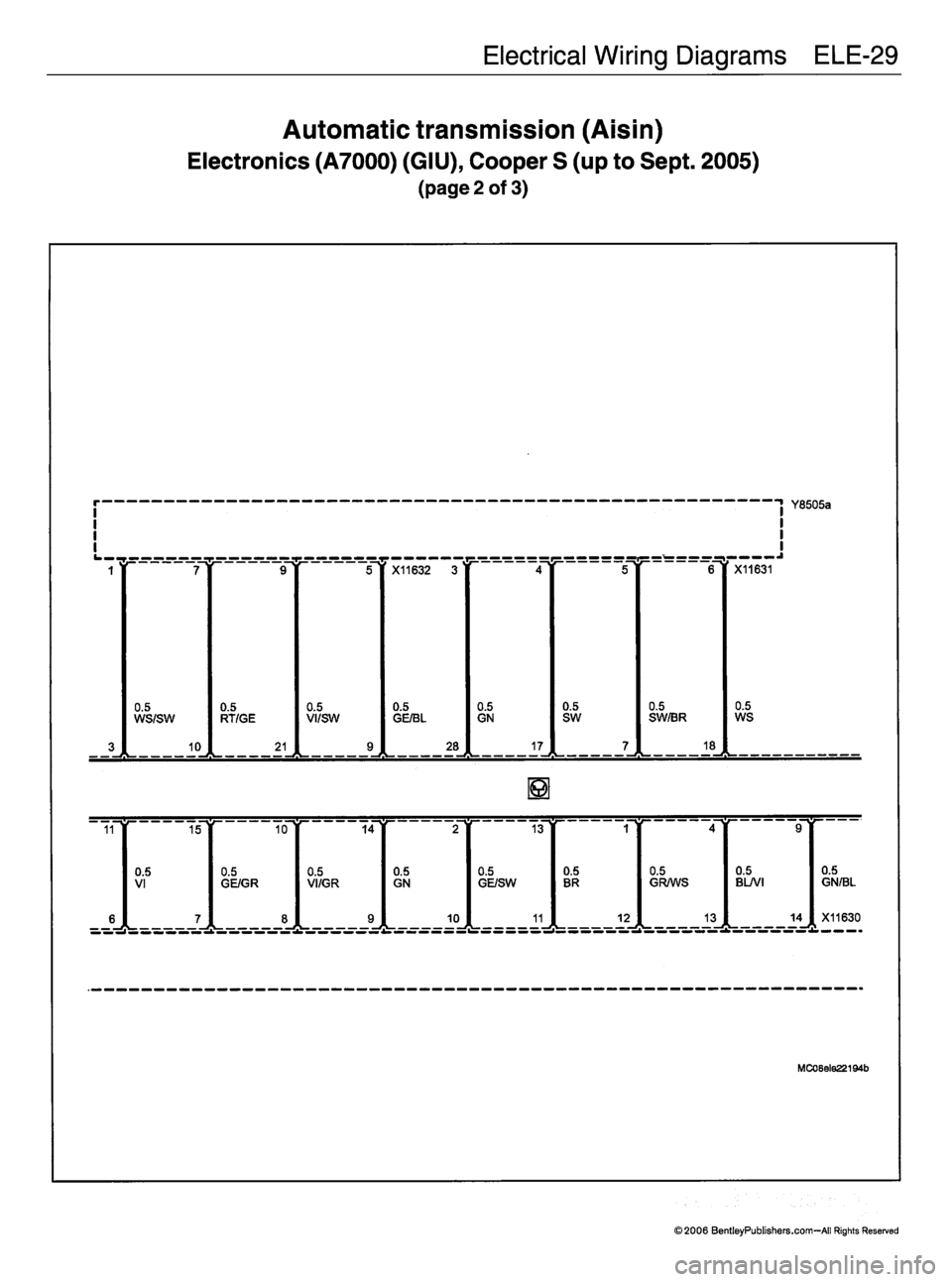 MINI COOPER 2002 Service Repair Manual MINI COOPER 2002 Service Repair Manual