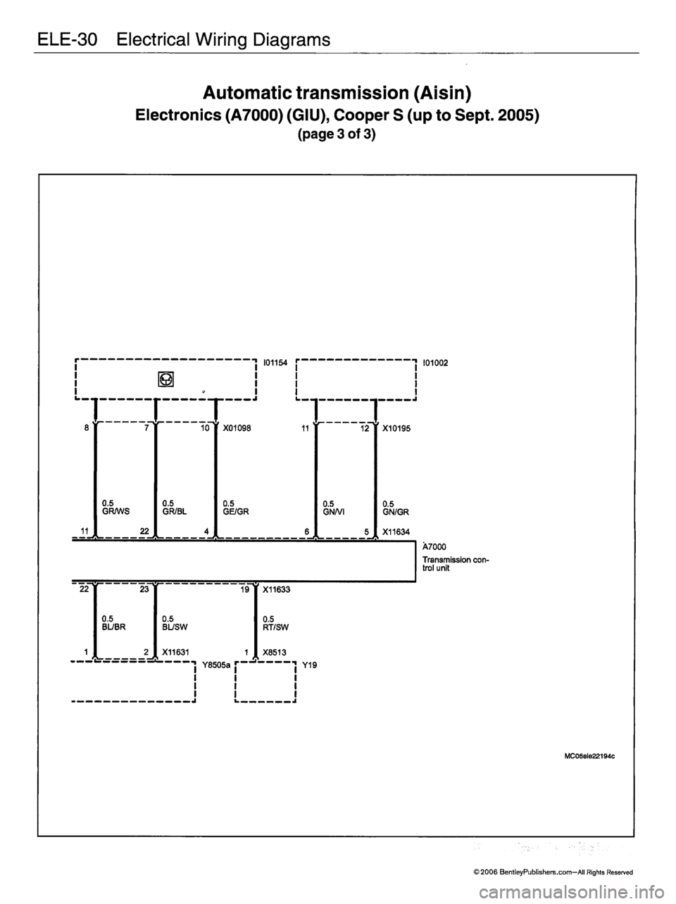 MINI COOPER 2002 Service Repair Manual MINI COOPER 2002 Service Repair Manual