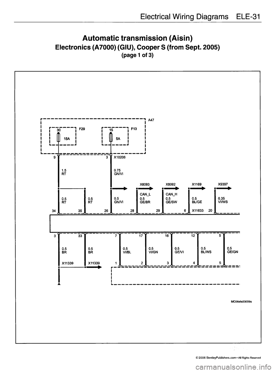 MINI COOPER 2002 Service Repair Manual MINI COOPER 2002 Service Repair Manual