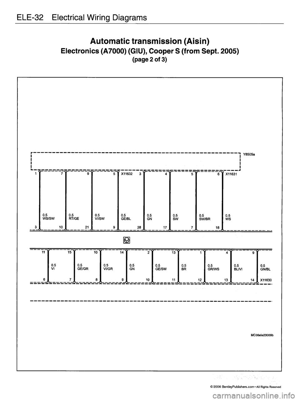 MINI COOPER 2002 Service Repair Manual MINI COOPER 2002 Service Repair Manual