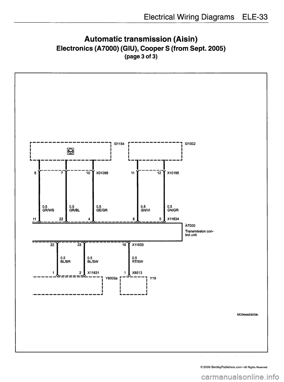 MINI COOPER 2002 Service Repair Manual MINI COOPER 2002 Service Repair Manual